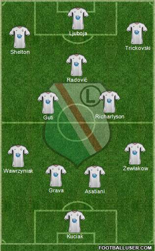 Legia Warszawa Formation 2012