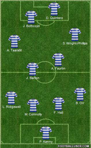 Queens Park Rangers Formation 2012