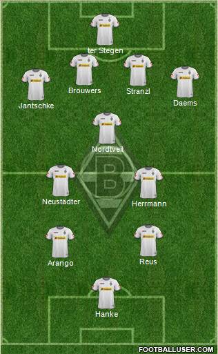 Borussia Mönchengladbach Formation 2012