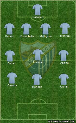 Málaga C.F. B Formation 2012