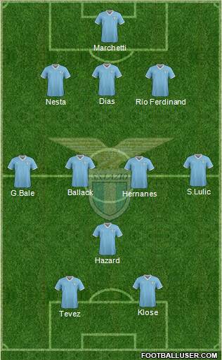 S.S. Lazio Formation 2012