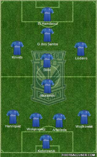 Lech Poznan Formation 2012