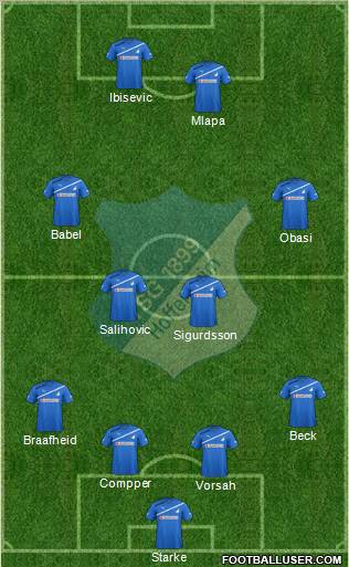 TSG 1899 Hoffenheim Formation 2012