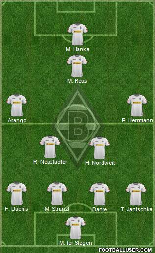 Borussia Mönchengladbach Formation 2012