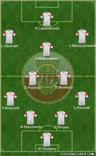 Poland Formation 2012