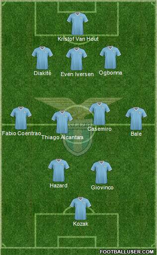 S.S. Lazio Formation 2012