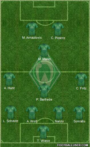 Werder Bremen Formation 2012