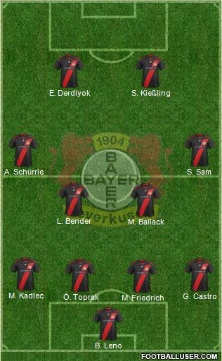 Bayer 04 Leverkusen Formation 2012