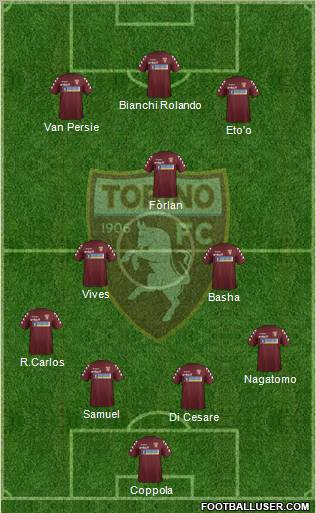 Torino Formation 2012