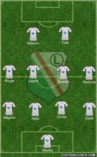 Legia Warszawa Formation 2012