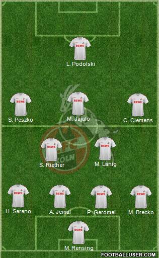 1.FC Köln Formation 2012