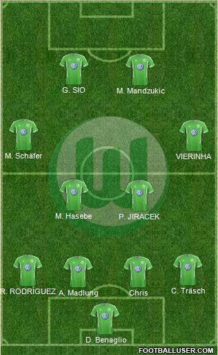 VfL Wolfsburg Formation 2012