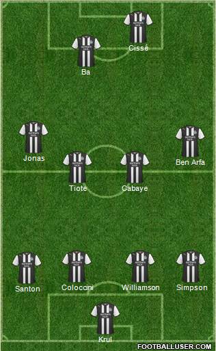 Newcastle United Formation 2012