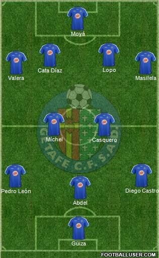 Getafe C.F., S.A.D. Formation 2012