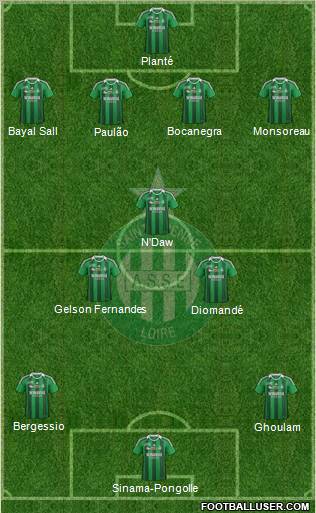 A.S. Saint-Etienne Formation 2012