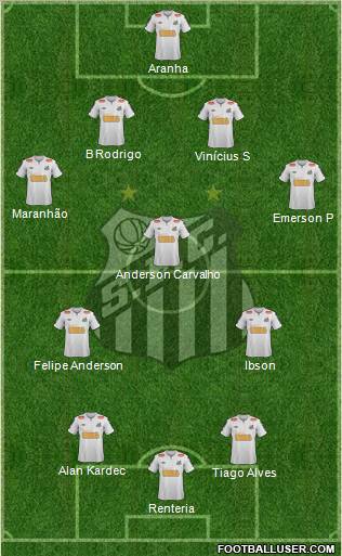 Santos FC Formation 2012