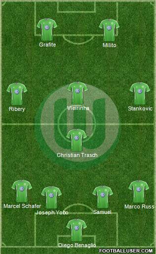 VfL Wolfsburg Formation 2012