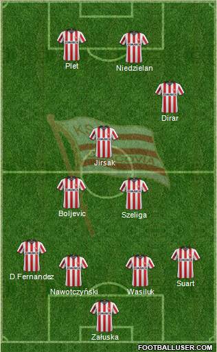 Cracovia Krakow Formation 2012