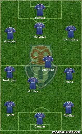 CF Universidad de Chile Formation 2012