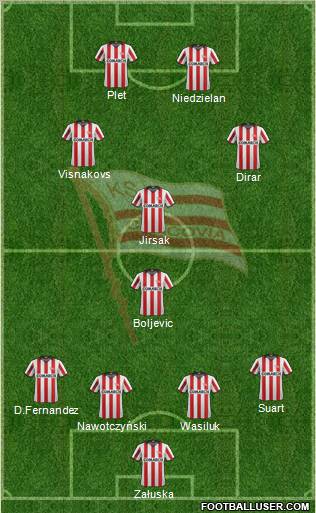 Cracovia Krakow Formation 2012