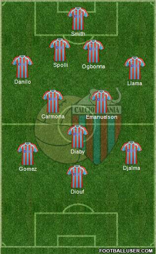 Catania Formation 2012