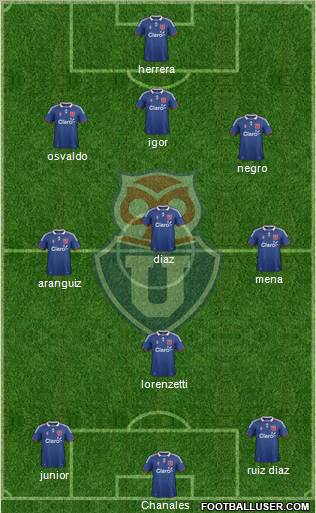 CF Universidad de Chile Formation 2012