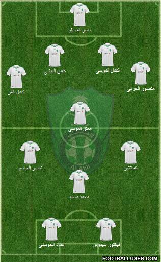 Al-Ahli (KSA) Formation 2012