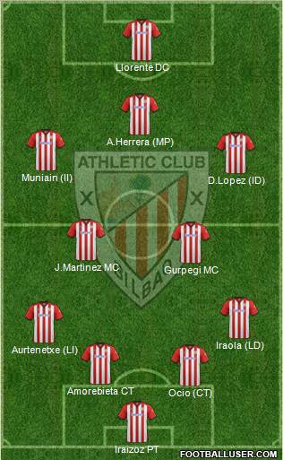 Athletic Club Formation 2012