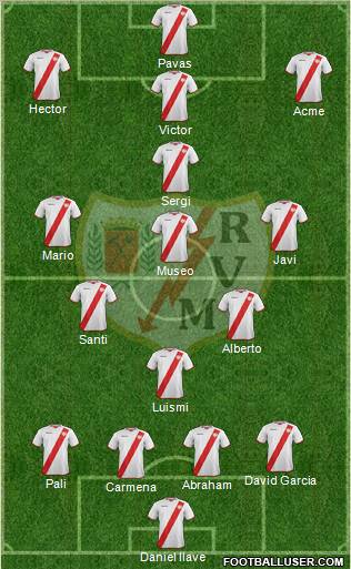 Rayo Vallecano de Madrid S.A.D. Formation 2012