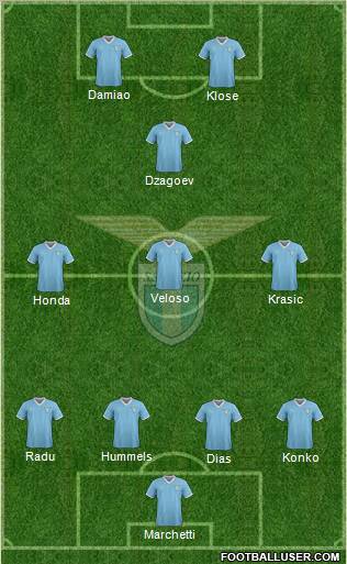 S.S. Lazio Formation 2012