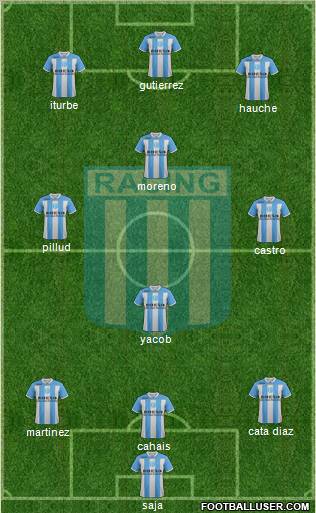 Racing Club Formation 2012