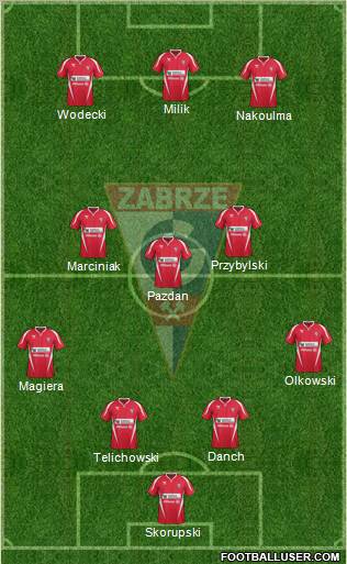 Gornik Zabrze Formation 2012