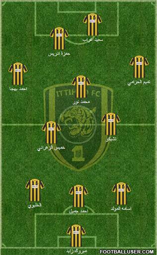 Al-Ittihad (KSA) Formation 2012