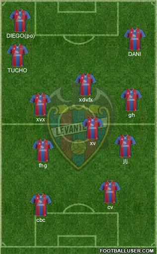 Levante U.D., S.A.D. Formation 2012