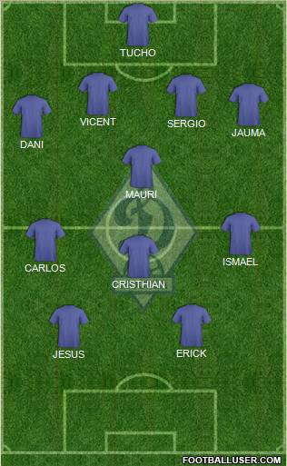 Dinamo Moscow Formation 2012