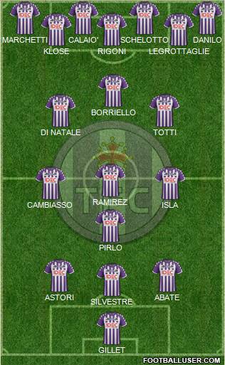 Toulouse Football Club Formation 2012