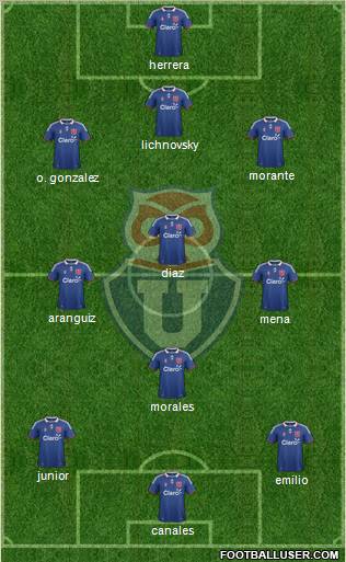 CF Universidad de Chile Formation 2012