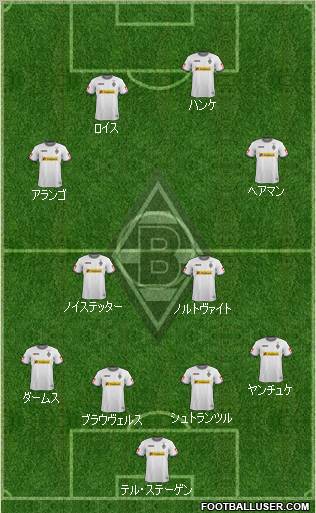 Borussia Mönchengladbach Formation 2012