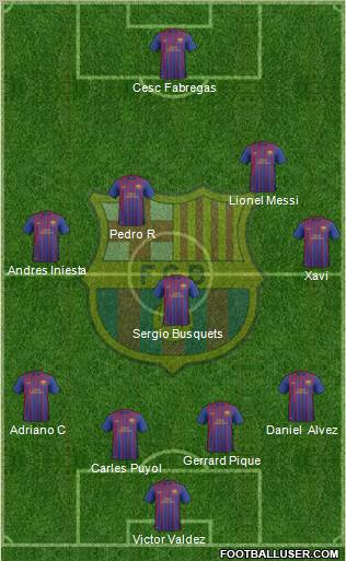 F.C. Barcelona B Formation 2012