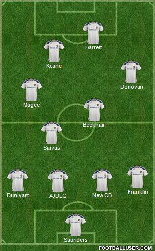 Los Angeles Galaxy Formation 2012