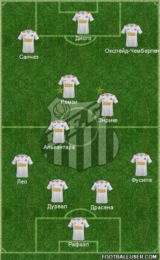 Santos FC Formation 2012