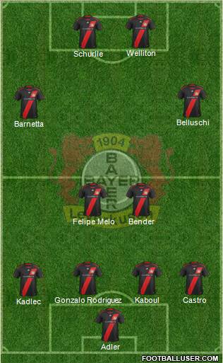 Bayer 04 Leverkusen Formation 2012