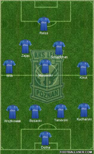 Lech Poznan Formation 2012