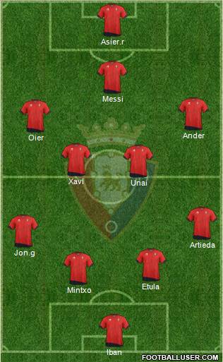 C. At. Osasuna Formation 2012