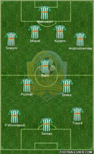 Lechia Gdansk Formation 2012