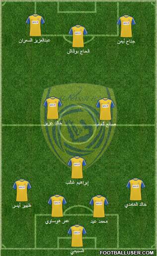 Al-Nassr (KSA) Formation 2012