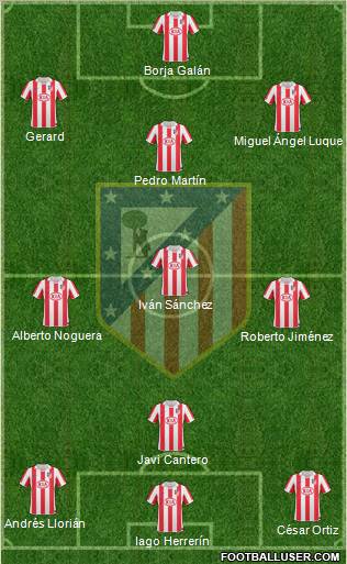 Atlético Madrid B Formation 2012