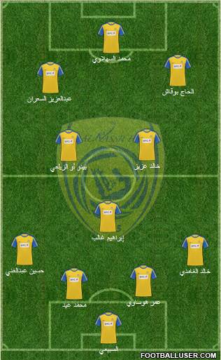 Al-Nassr (KSA) Formation 2012