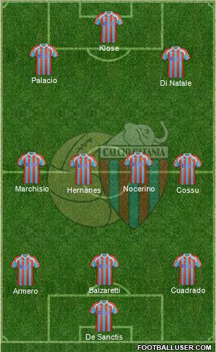 Catania Formation 2012