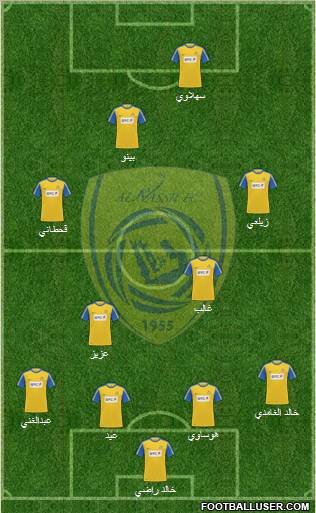 Al-Nassr (KSA) Formation 2012